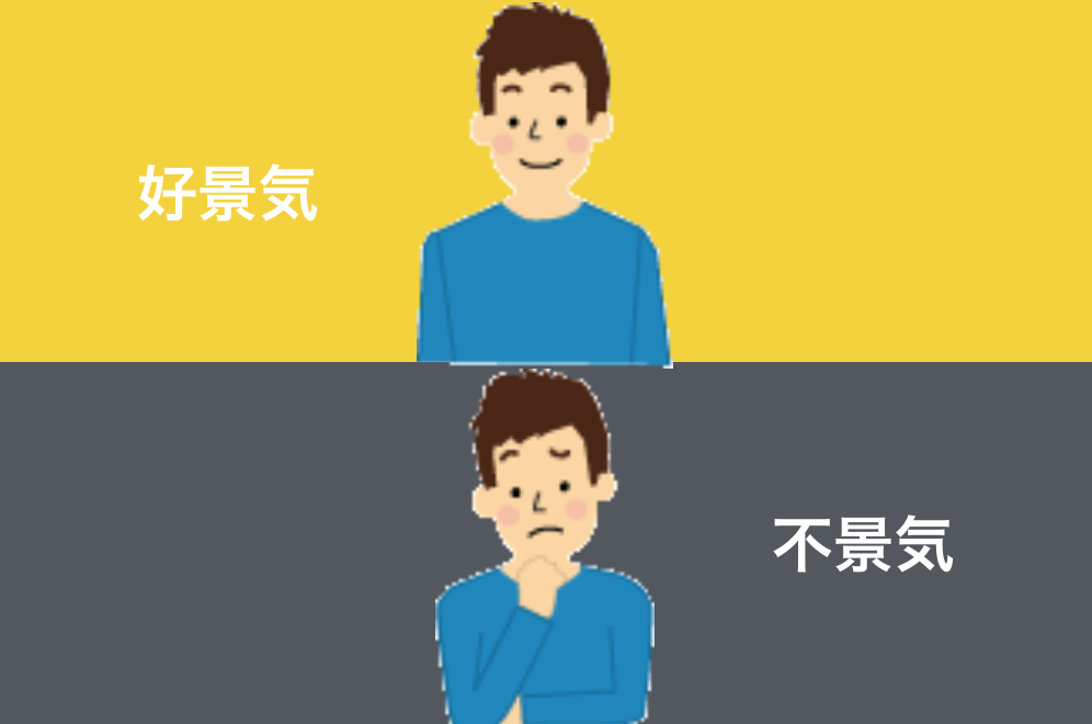 景気の意味〜景気循環の種類〜景気動向指数とは